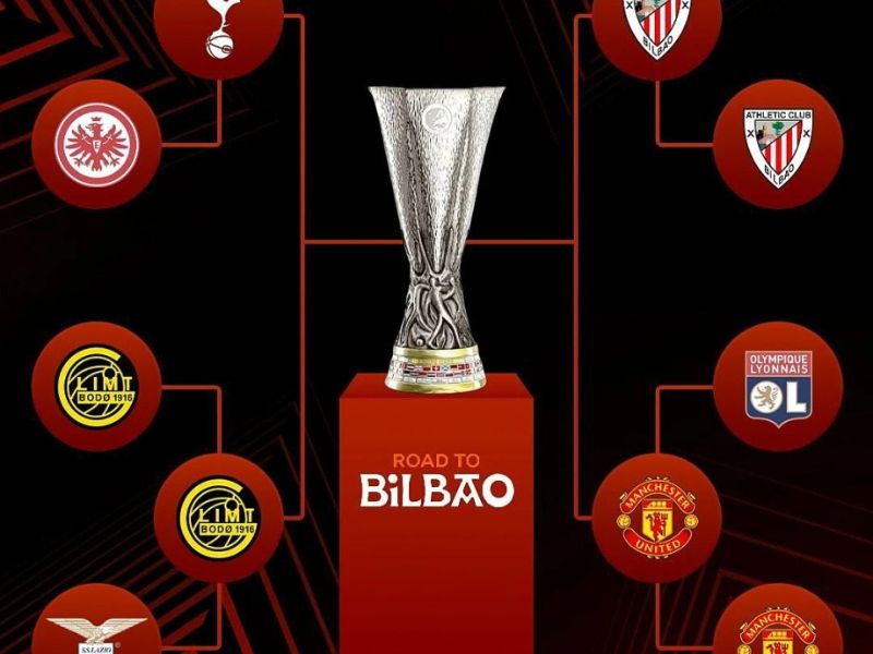 Giới thiệu về Europa League